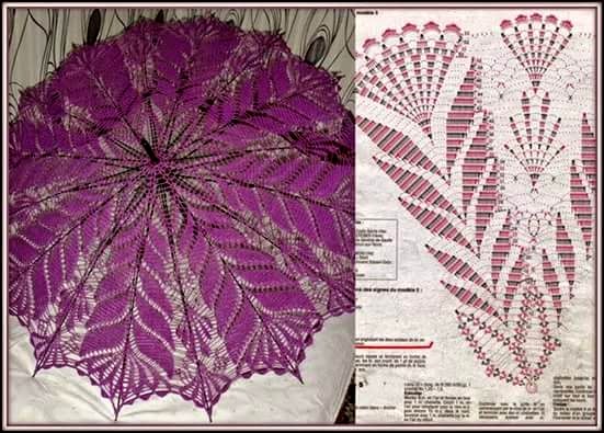 15 Fabuleux Parapluies au crochet avec les diagrammes - Crochet et plus