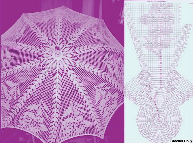 15 Fabuleux Parapluies au crochet avec les diagrammes - Crochet et plus