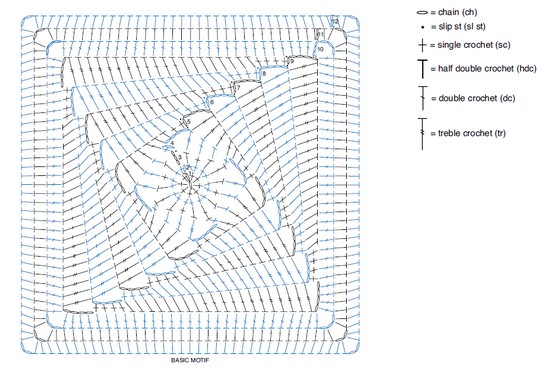 patron de crochet