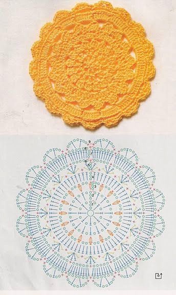 mandala crochet (13)