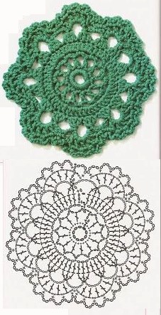 mandala crochet (20)