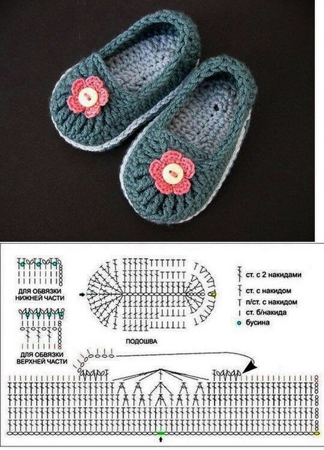 crochet tuto slippers (8)