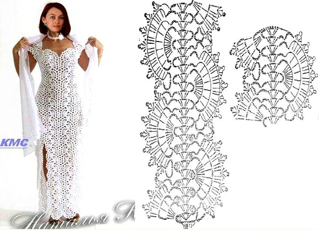 Patron robe sale crochet femme