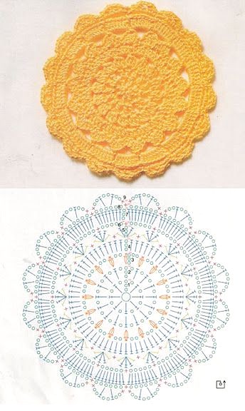 mandala-atrapasuenos-attrapereves-crochet (13)