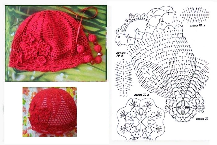 modele de crochet