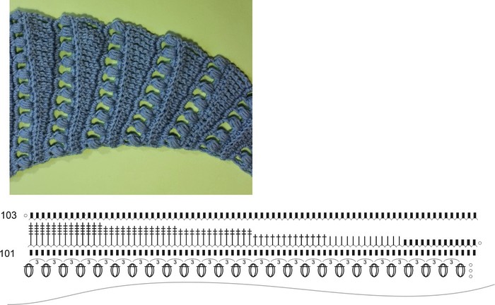 chale crochet azul (1)