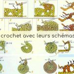 points au crochet schémas